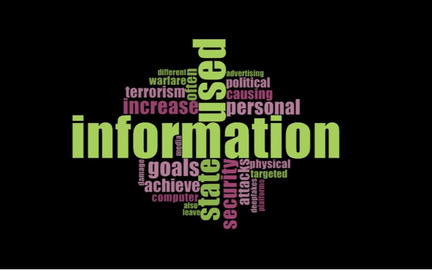 A word cloud related to information warfare in purple and green