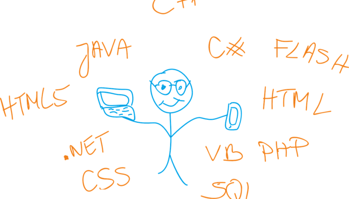 A Stick Person Surrounded By Abbreviations For Different Types Of Coding Language