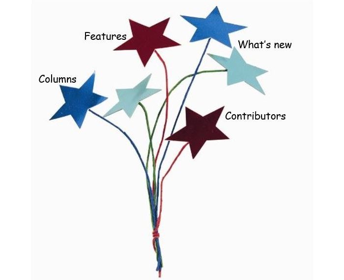A Bunch Of Stars Held Together By String. Each Are Labelled With Open Shelf Post Categories.