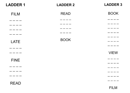 three word ladder puxxles, labelled Ladder, One, Two and Three